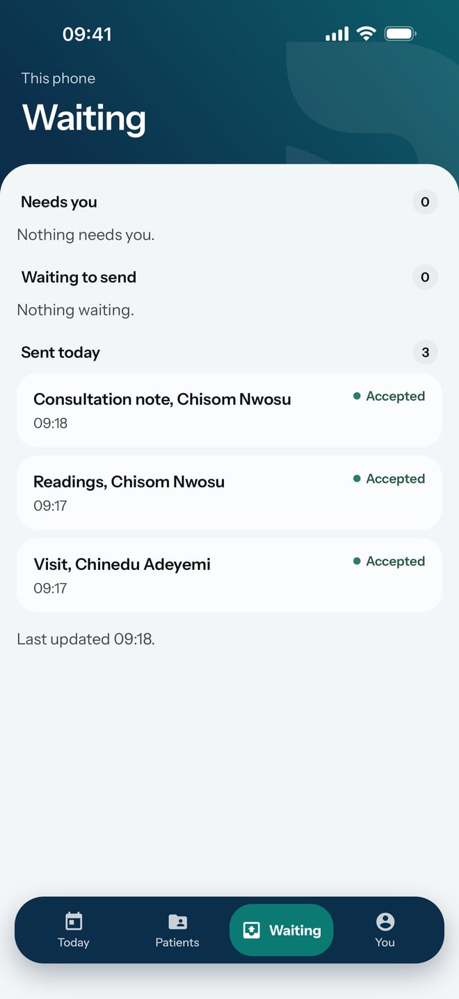 The Waiting screen with nothing needing you, nothing waiting to send, and three pieces of work sent today and accepted.