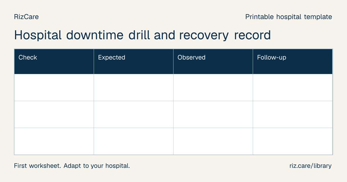 Blank worksheet: Hospital downtime drill and recovery record
