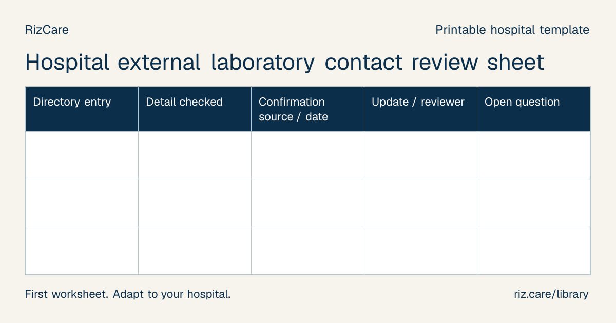 Blank worksheet: Hospital external laboratory contact review sheet