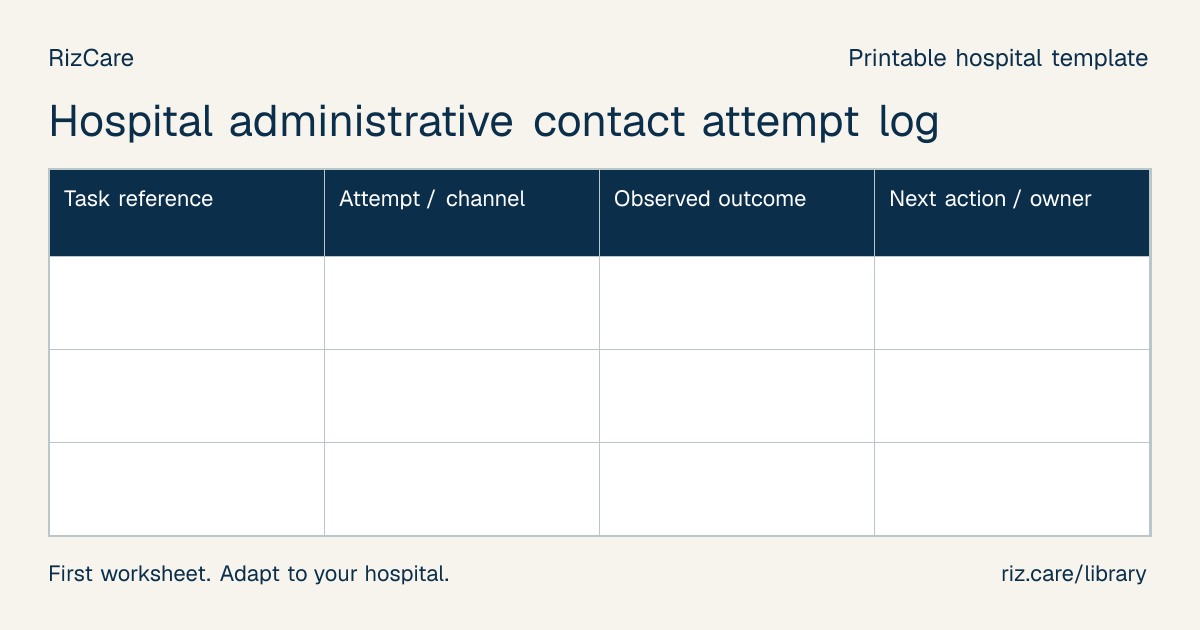 Blank worksheet: Hospital administrative contact attempt log