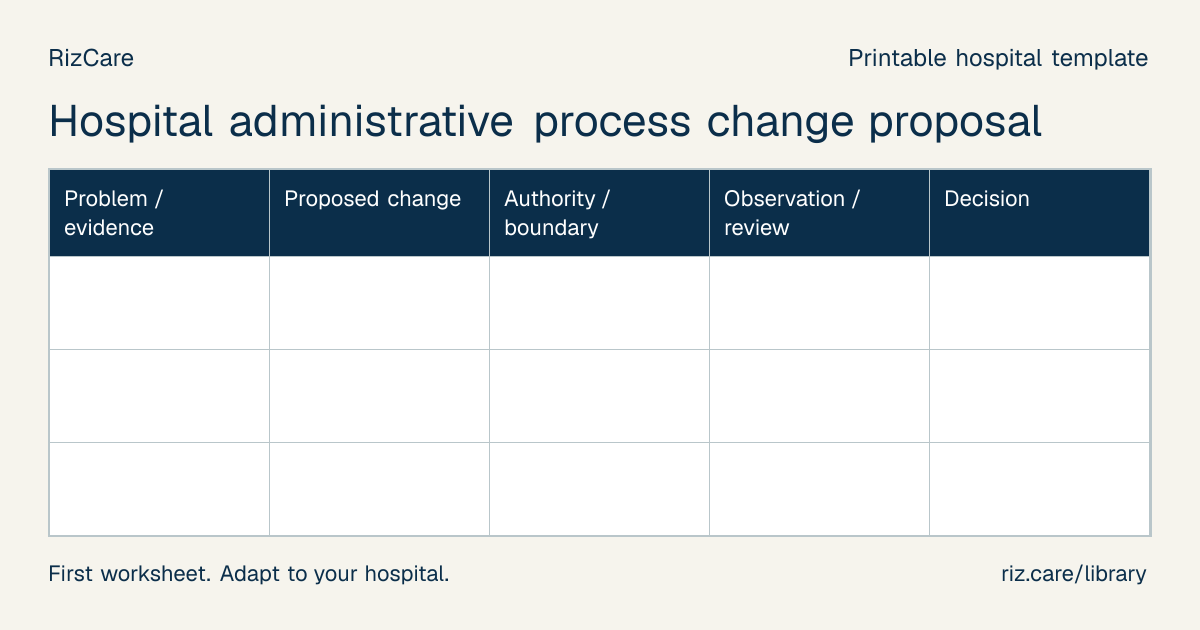 Blank worksheet: Hospital administrative process change proposal