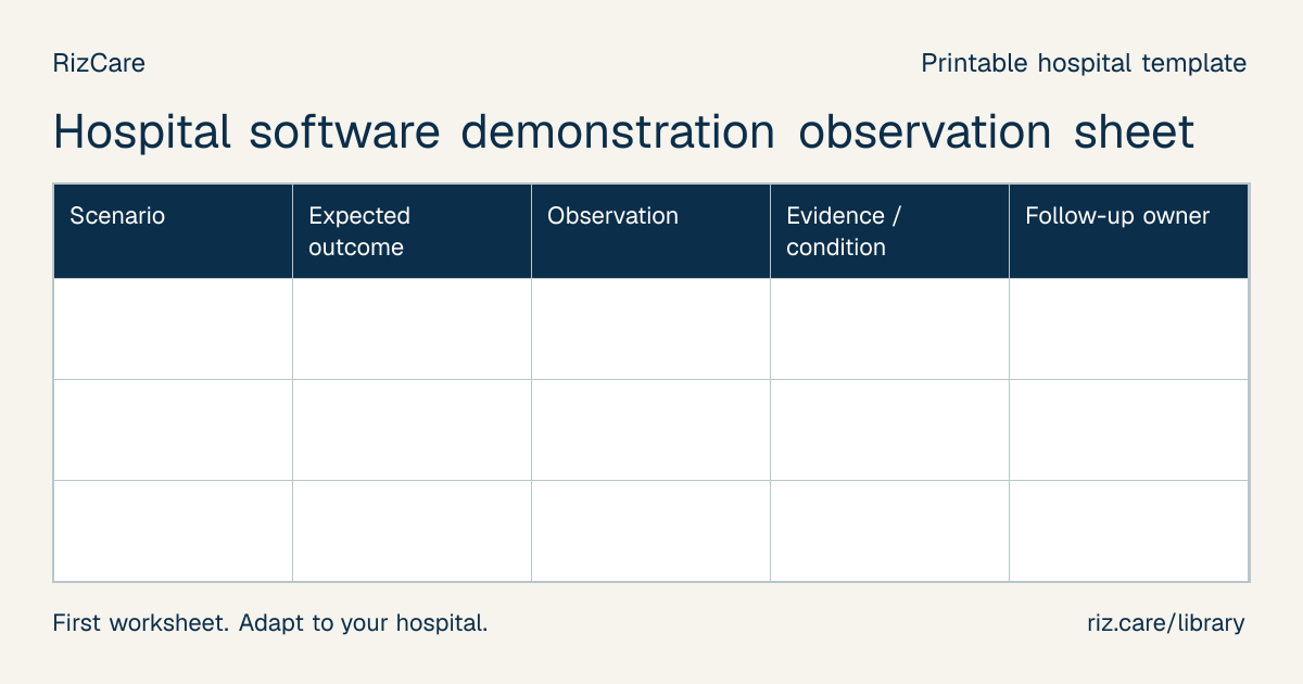 Blank worksheet: Hospital software demonstration observation sheet