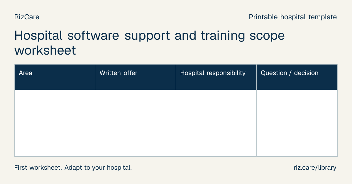 Blank worksheet: Hospital software support and training scope worksheet